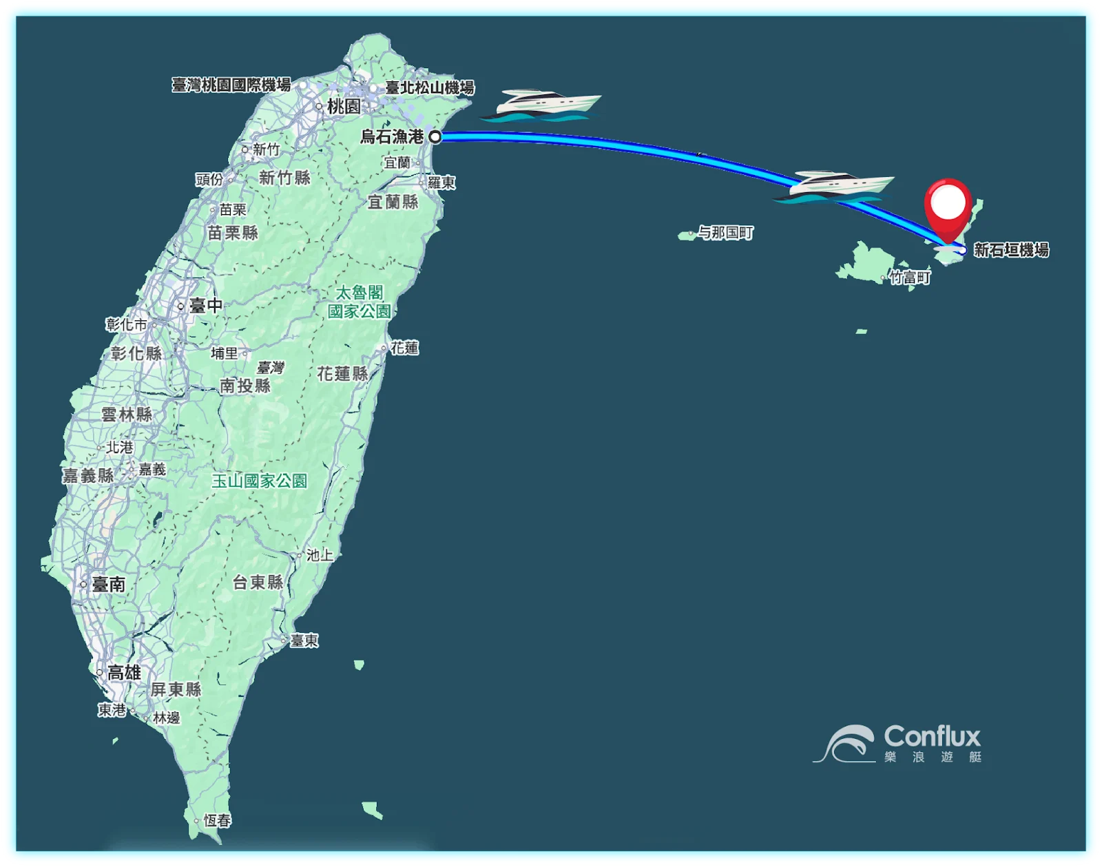 烏石港到石垣島遊艇航線